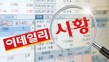 코스피 6%대 급락…개장 직후 매도 사이드카 발동