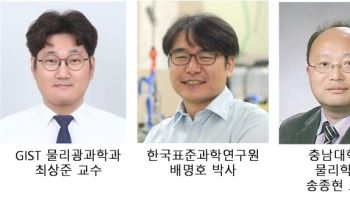 양자신호 해석 걸림돌 '맥놀이' 발생 원인 밝혔다