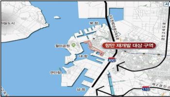 인천항 내항 1·8부두 재개발 본격화… 2029년까지 6372억 투입