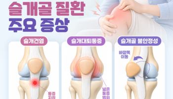 무릎 앞쪽 통증, 슬개골 문제일 수 있다