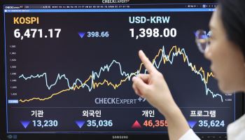 급락장서 52주 신고가 찍은 종목들…상승 배경은 ‘제각각’