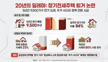 "20년 살았는데 생떼냐고?"…장기전세주택의 딜레마[부동산인사이트]