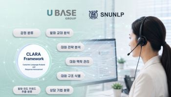 유베이스-서울대, 30년 상담 노하우 AI 학습 데이터로 만들었다
