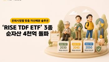 “은퇴시점별 맞춤 자산배분" KB자산운용 ‘RISE TDF ETF’ 3종 순자산 4000억 돌파
