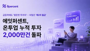에잇퍼센트 누적 투자 2천만건 돌파…연평균 수익률 10.3%