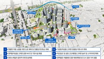 신정4동 일대, 신통기획 확정…초품아·역세권 2170가구 조성