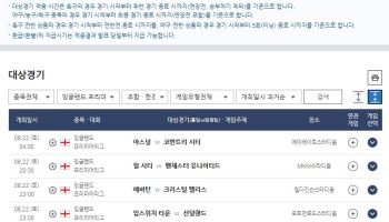 ‘디펜딩 챔피언’ 아스널·PSG·인테르, 시즌 첫 출격… 프로토 승부식 99회차 발매