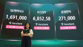 [속보]‘하닉 40조 자사주 소각’에 코스피 6800선 회복…삼전 27만원대