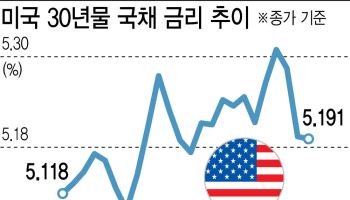 본업 부진해도…고금리에 웃는 보험사