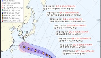 점점 강해지는 태풍 '사우델'…한반도 영향 촉각