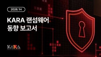 전세계 2분기 랜섬웨어 피해 48% 급증…SK쉴더스 KARA 보고서