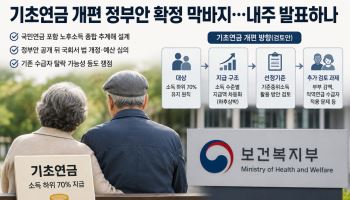 기초연금 개편 정부안 확정 막바지…내주 발표하나