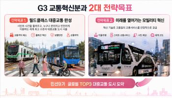 서울시, 2030년까지 자율주행버스 500대 투입…교통 접근성도 전수조사