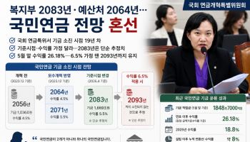 복지부 2083년·예산처 2064년…국민연금 전망 혼선