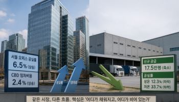 새 빌딩 쏟아지는데 임대료도 올라…상업용 부동산의 ‘이상한 여름’[0과 1로 보는 부동산세상]