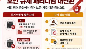 “사고 막았나”서 “증거 남겼나”로…해킹 대응 기준 바뀐다