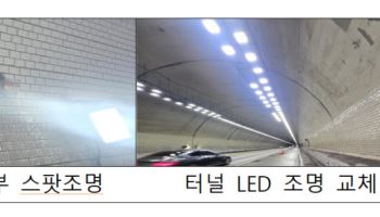 졸음운전하다 '쿵'…올해만 고속도로 터널 사고 13명 사망