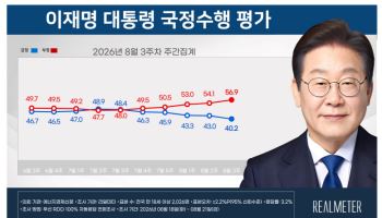 ‘김민석 호남 57.7%’ 리얼미터 족집게 예측의 비밀 노하우 [여론 뒤집기]