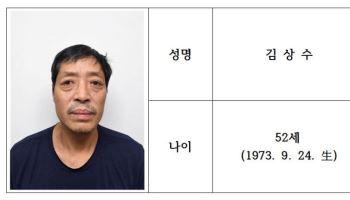 스토킹 고소에 앙심…옛 연인 살해한 52세 김상수 신상공개