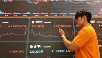8만달러 앞둔 비트코인…국내 가상자산 관련주도 급등