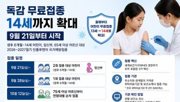 독감 무료접종 14세까지 확대…9월 21일부터 시작