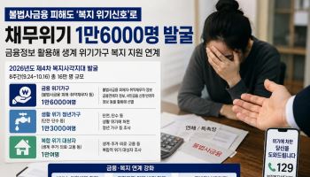 불법사금융 피해도 ‘복지 위기신호’로…채무위기 1만 6000명 발굴