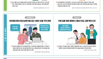 출산하면 월급 못 받던 국선변호사…이젠 최대 3달까지 받는다