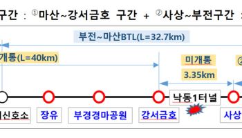 부산~마산 철길 먼저 뚫는다…내년 4월 부분개통