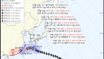 올해 태풍 벌써 21개…한반도 비껴갔지만 가을이 변수