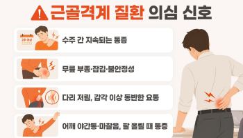 휴가 후 지속되는 통증... 단순 근육통과 관절 질환 신호 구분해야