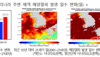 `바다의 폭염` 해양열파, 한반도 몰려온다…평년 대비 약 3.7배↑