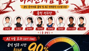 “땀에 AI 더한다”...SKT, 8인 국가대표와 아시안게임 출정식