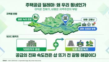 집이 필요한 건 알겠는데 왜 하필 우리 동네인가[부동산 인사이트]