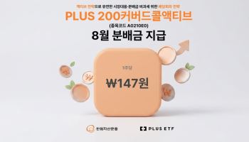 한화운용, ‘PLUS 200커버드콜액티브’ 8월 분배금 147원 지급