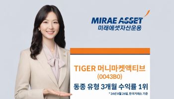 널뛰기 장세에 머니마켓 ETF ‘쑥’…미래에셋운용, 수익률 1위