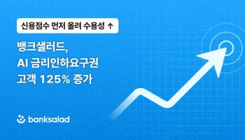 인공지능이 대신 금리 인하 요구해준다…뱅크샐러드, AI 요구권 이용 125%↑