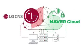 '독자보안 AI' 도전 네이버클라우드·LG CNS…풀스택 기술력 '승부수'