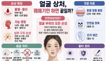 안면외상, 단순 봉합만으론 부족해... 기능과 외형 모두 고려해야