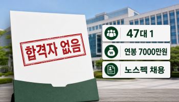 연봉 7천에 '노스펙' 청년특보, 47명 몰렸지만 "합격자 없음"