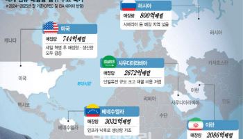 베네수엘라 오펙 탈퇴 검토…美 석유 장악 가속
