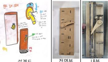 노인·장애인 위한 문고리···전국학생과학발명품경진대회 대통령상