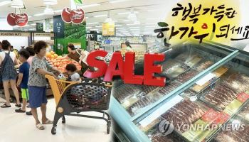 추석 민생대책·세제개편안 확정된다…8월 물가도 주목[재경부·기획처 주간예보]