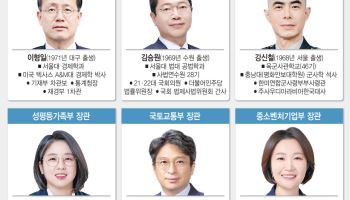 지지율 30%대에…젊게·빠르게·왼쪽으로 ‘N·E·W’ 페이스 승부수
