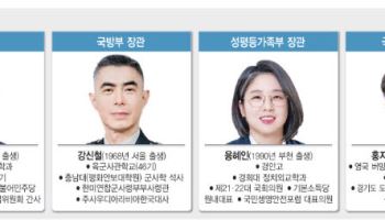 지지율 30%대에…젊게·빠르게·왼쪽으로 ‘N·E·W’ 페이스 승부수
