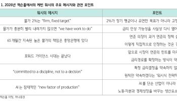 "캐빈 워시 잭슨홀 미팅, 금리동결 전제 깨졌다"