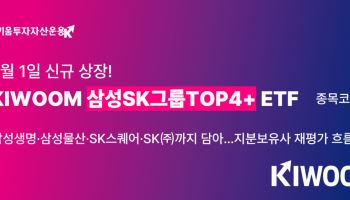 삼전닉스에 지분보유사까지…키움운용, 삼성·SK그룹 ETF 상장