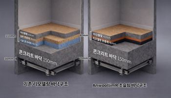 포스코이앤씨, 리모델링 층간소음 잡는다…전용 저감기술 개발