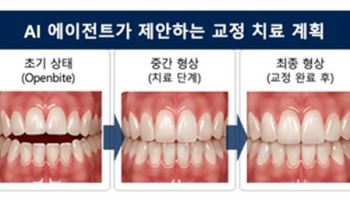 라온피플 자회사 라온메디, 국가전략 AI 의료과제 선정