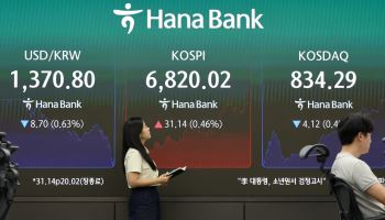 [속보]삼전닉스 자사주 매입 효과…코스피, 6800선 회복