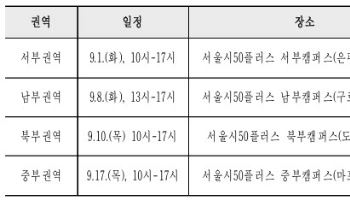서울시, 9월 중장년 채용박람회…160개 기업 3000명 채용
